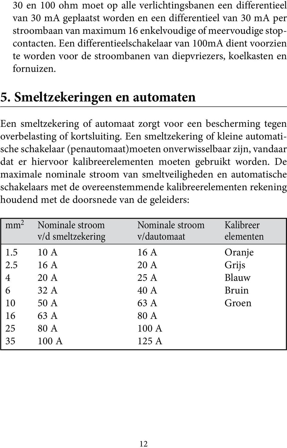 Smeltzekeringen en automaten Een smeltzekering of automaat zorgt voor een bescherming tegen overbelasting of kortsluiting.