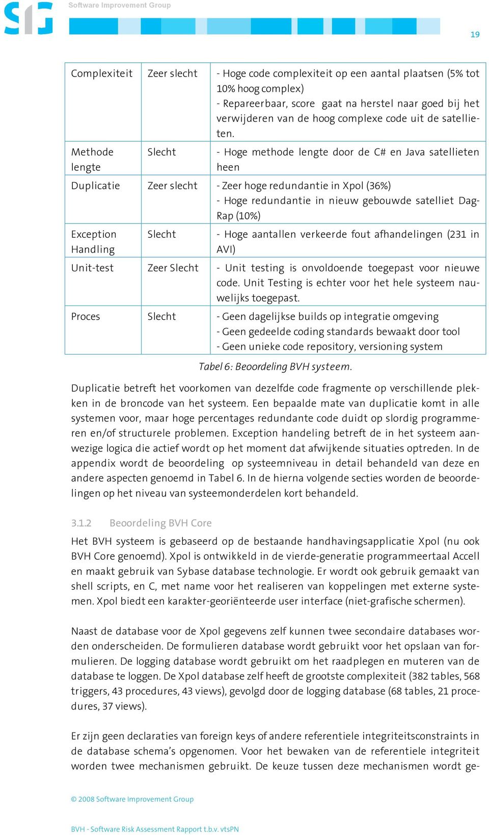 Methode lengte Slecht - Hoge methode lengte door de C# en Java satellieten heen Duplicatie Zeer slecht - Zeer hoge redundantie in Xpol (36%) - Hoge redundantie in nieuw gebouwde satelliet Dag- Rap