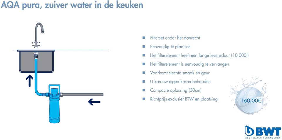 filterelement is eenvoudig te vervangen n Voorkomt slechte smaak en geur n U kan uw