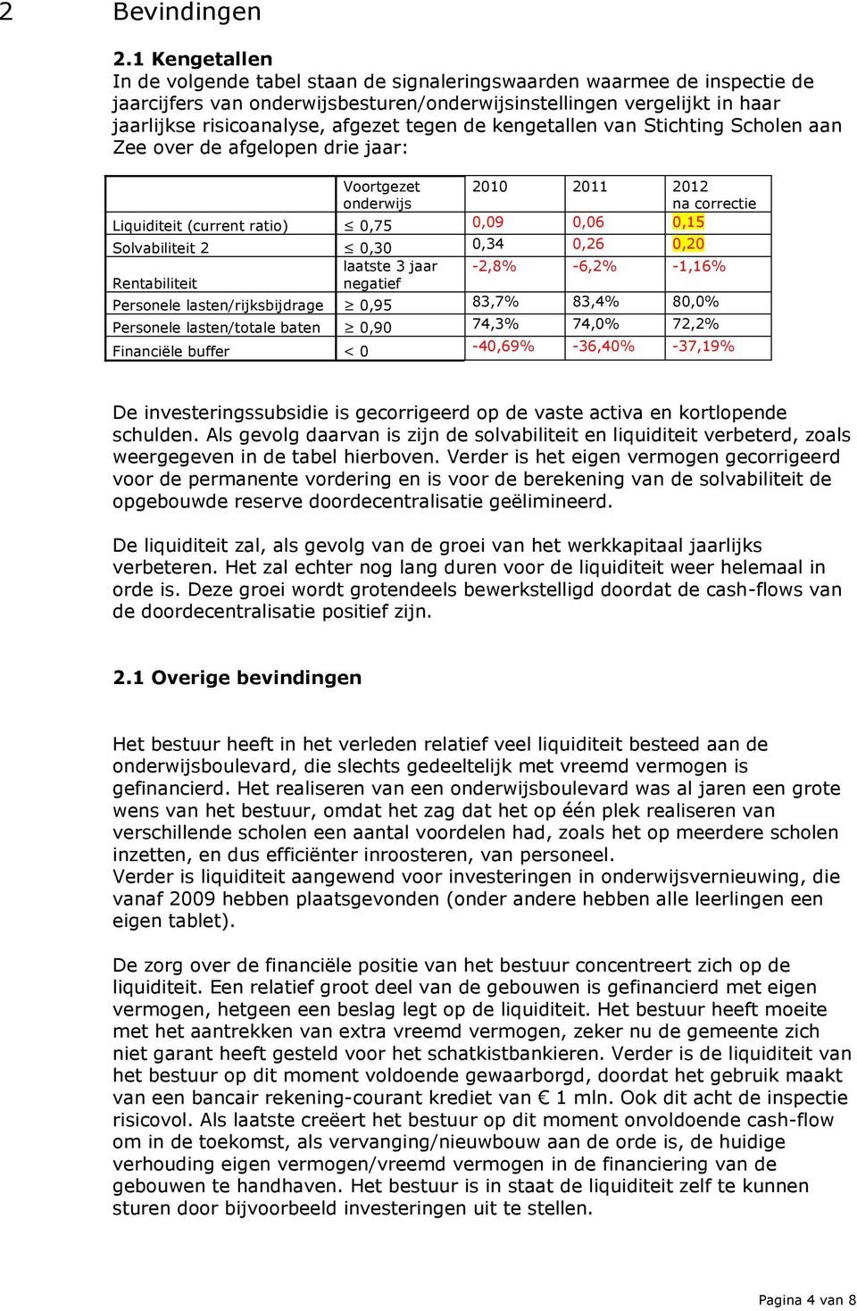 tegen de kengetallen van Stichting Scholen aan Zee over de afgelopen drie jaar: Voortgezet 2010 2011 2012 onderwijs na correctie Liquiditeit (current ratio) 0,75 0,09 0,06 0,15 Solvabiliteit 2 0,30