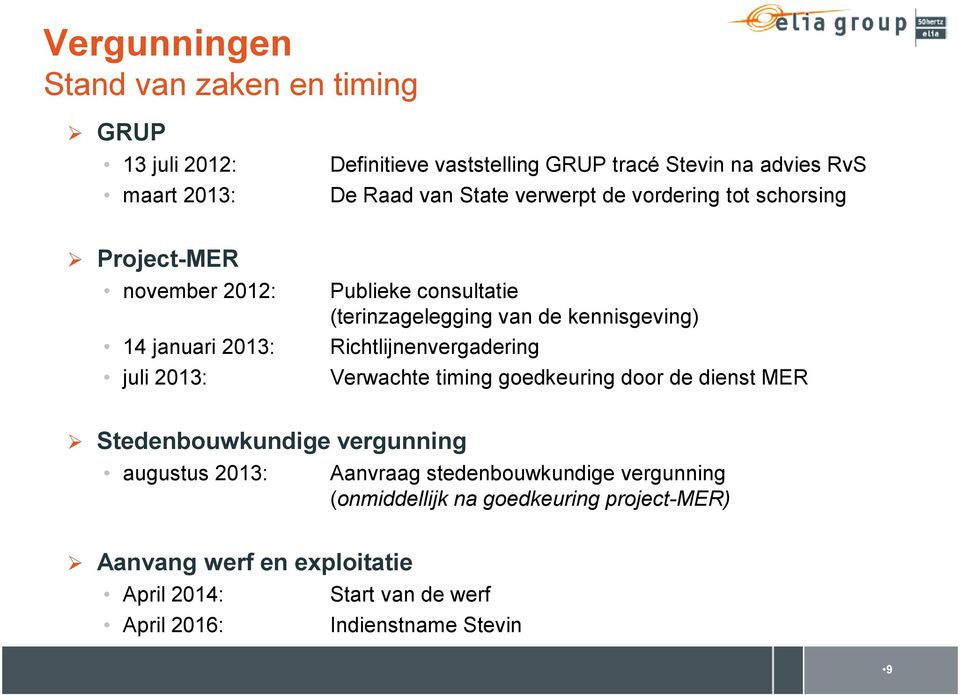 kennisgeving) Richtlijnenvergadering Verwachte timing goedkeuring door de dienst MER Stedenbouwkundige vergunning augustus 2013: Aanvraag