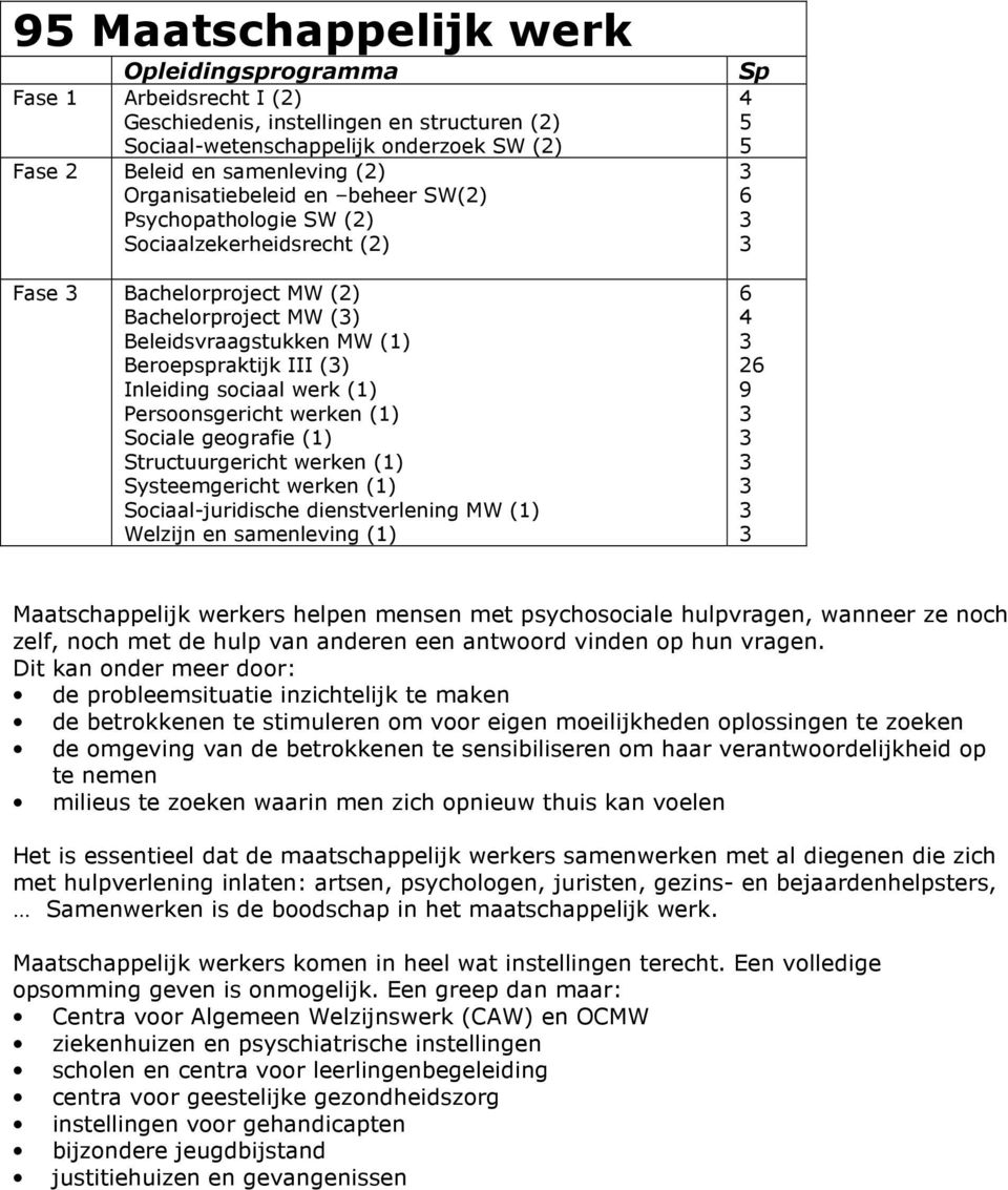 Structuurgericht werken (1) Systeemgericht werken (1) Sciaal-juridische dienstverlening MW (1) Welzijn en samenleving (1) 2 9 Maatschappelijk werkers helpen mensen met psychsciale hulpvragen, wanneer