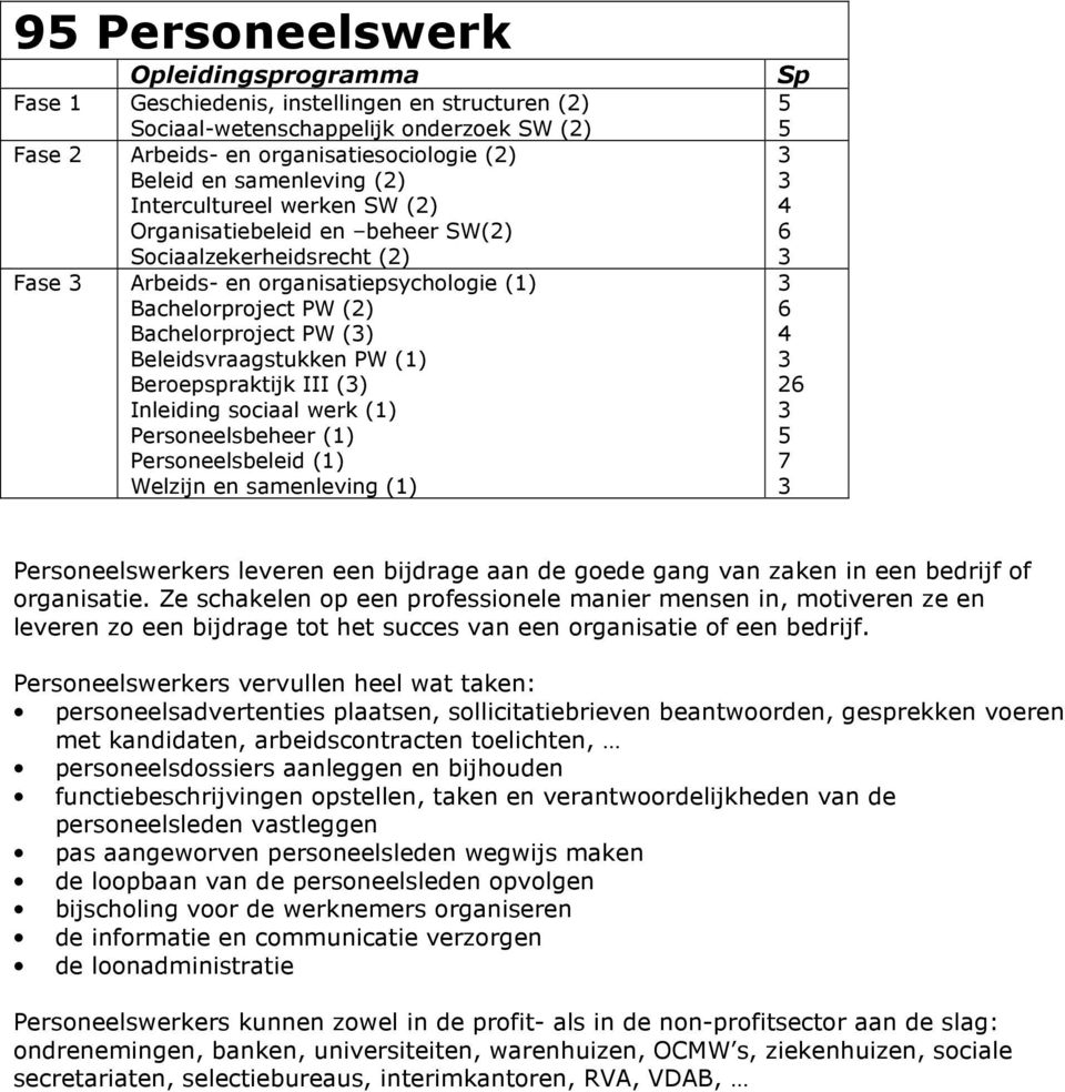 Berepspraktijk III () Inleiding sciaal werk (1) Persneelsbeheer (1) Persneelsbeleid (1) Welzijn en samenleving (1) 2 7 Persneelswerkers leveren een bijdrage aan de gede gang van zaken in een bedrijf