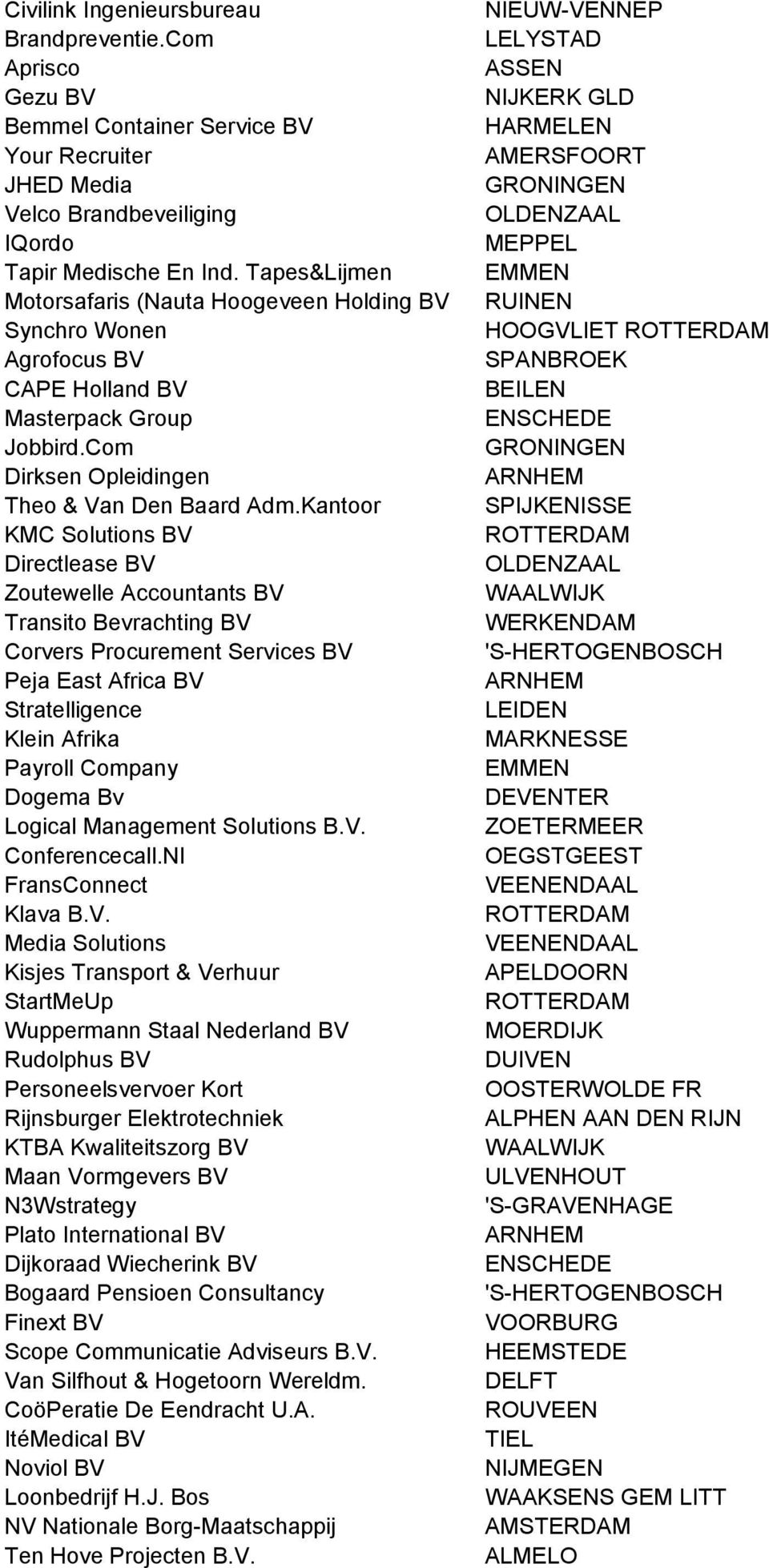 Kantoor KMC Solutions BV Directlease BV Zoutewelle Accountants BV Transito Bevrachting BV Corvers Procurement Services BV Peja East Africa BV Stratelligence Klein Afrika Payroll Company Dogema Bv