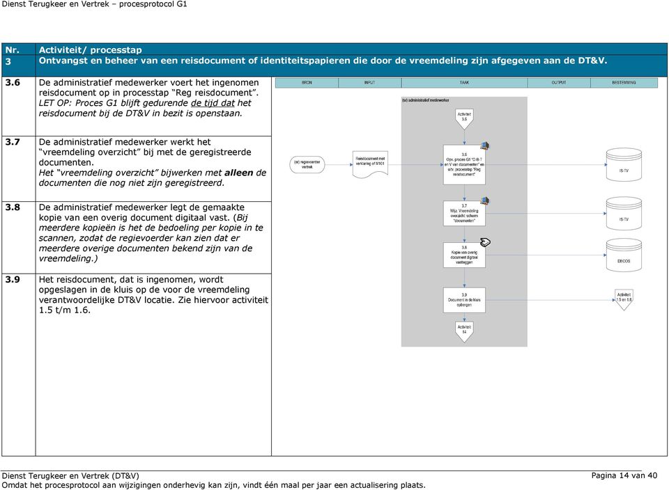 7 De administratief medewerker werkt het vreemdeling overzicht bij met de geregistreerde documenten. Het vreemdeling overzicht bijwerken met alleen de documenten die nog niet zijn geregistreerd. 3.