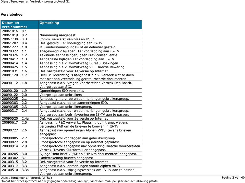 3 Aangepaste bijlagen Ter voorlegging aan IS-TV 20080414 1.4 Aanpassing n.a.v. formatvraag Bureau Boekingen 20080425 1.5 Aanpassing n.a.v. formatvraag v.u. Directie Bewaring 20081031 1.6 Def.