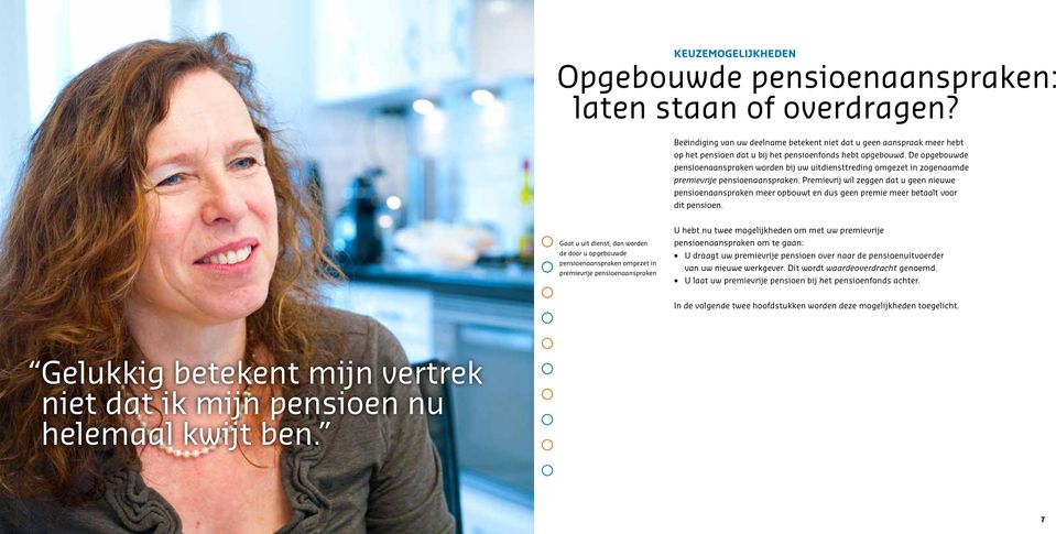 De opgebouwde pensioenaanspraken worden bij uw uitdiensttreding omgezet in zogenaamde premievrije pensioenaanspraken.