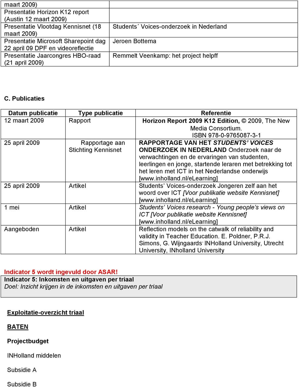 Publicaties Datum publicatie Type publicatie Referentie 12 maart 2009 Rapport Horizon Report 2009 K12 Edition, 2009, The New Media Consortium.