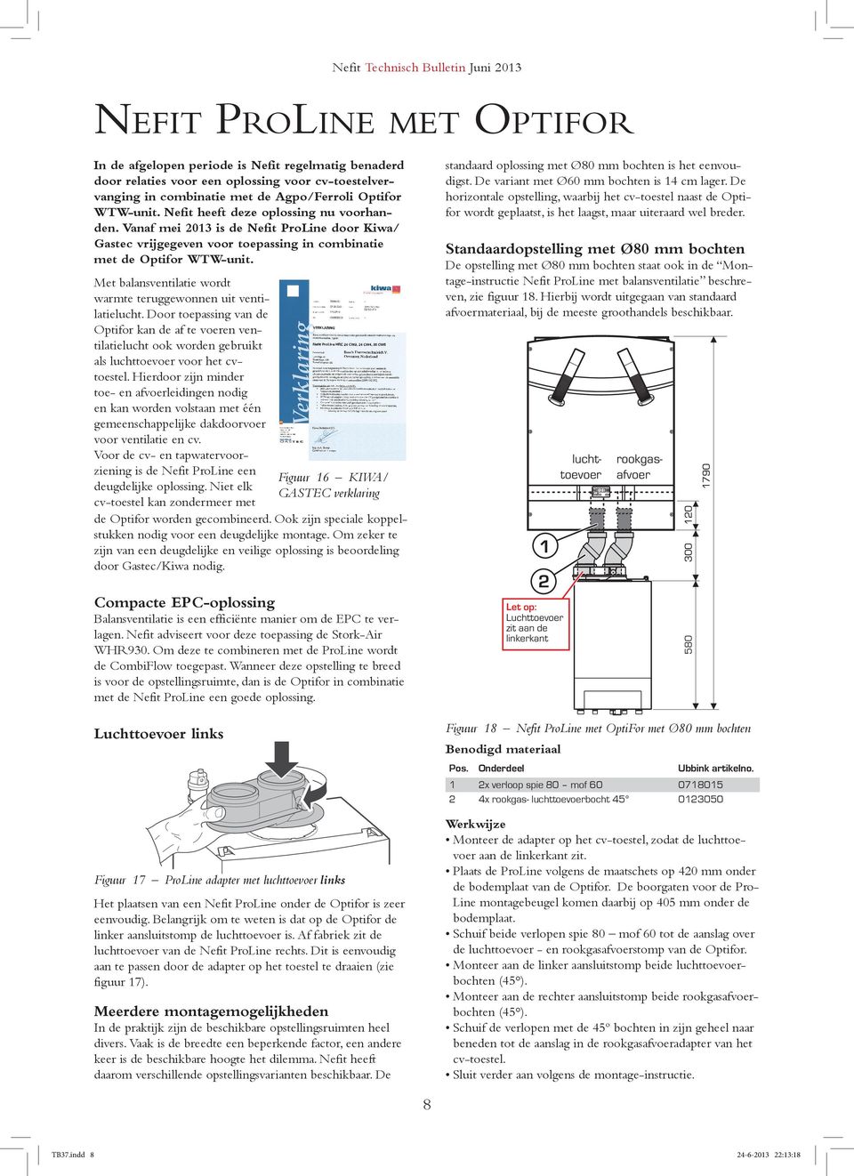 Vanaf mei 2013 is de Nefit ProLine door Kiwa/ Gastec vrijgegeven voor toepassing in combinatie met de Optifor WTW-unit. Met balansventilatie wordt warmte teruggewonnen uit ventilatielucht.