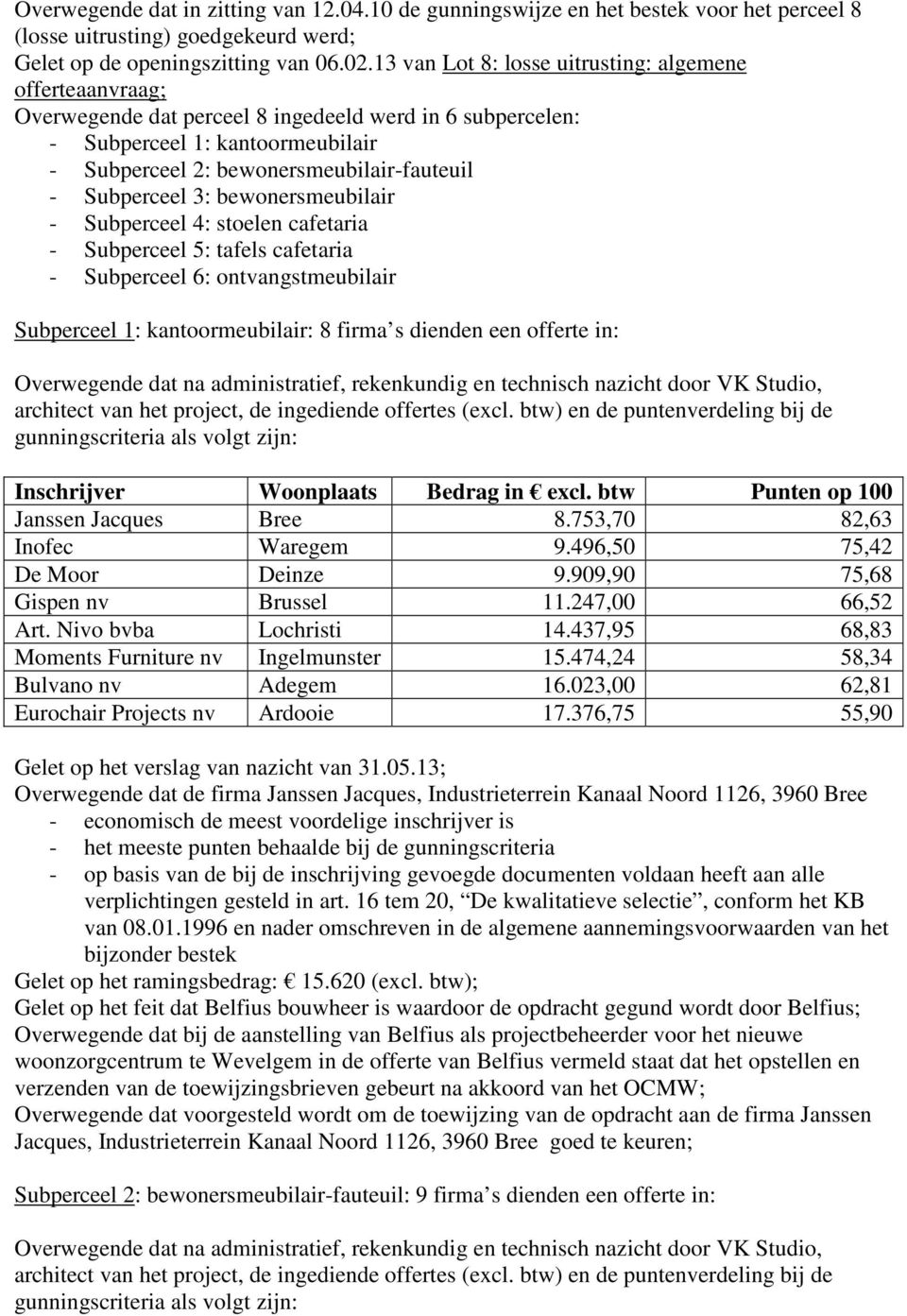 Subperceel 3: bewonersmeubilair - Subperceel 4: stoelen cafetaria - Subperceel 5: tafels cafetaria - Subperceel 6: ontvangstmeubilair Subperceel 1: kantoormeubilair: 8 firma s dienden een offerte in: