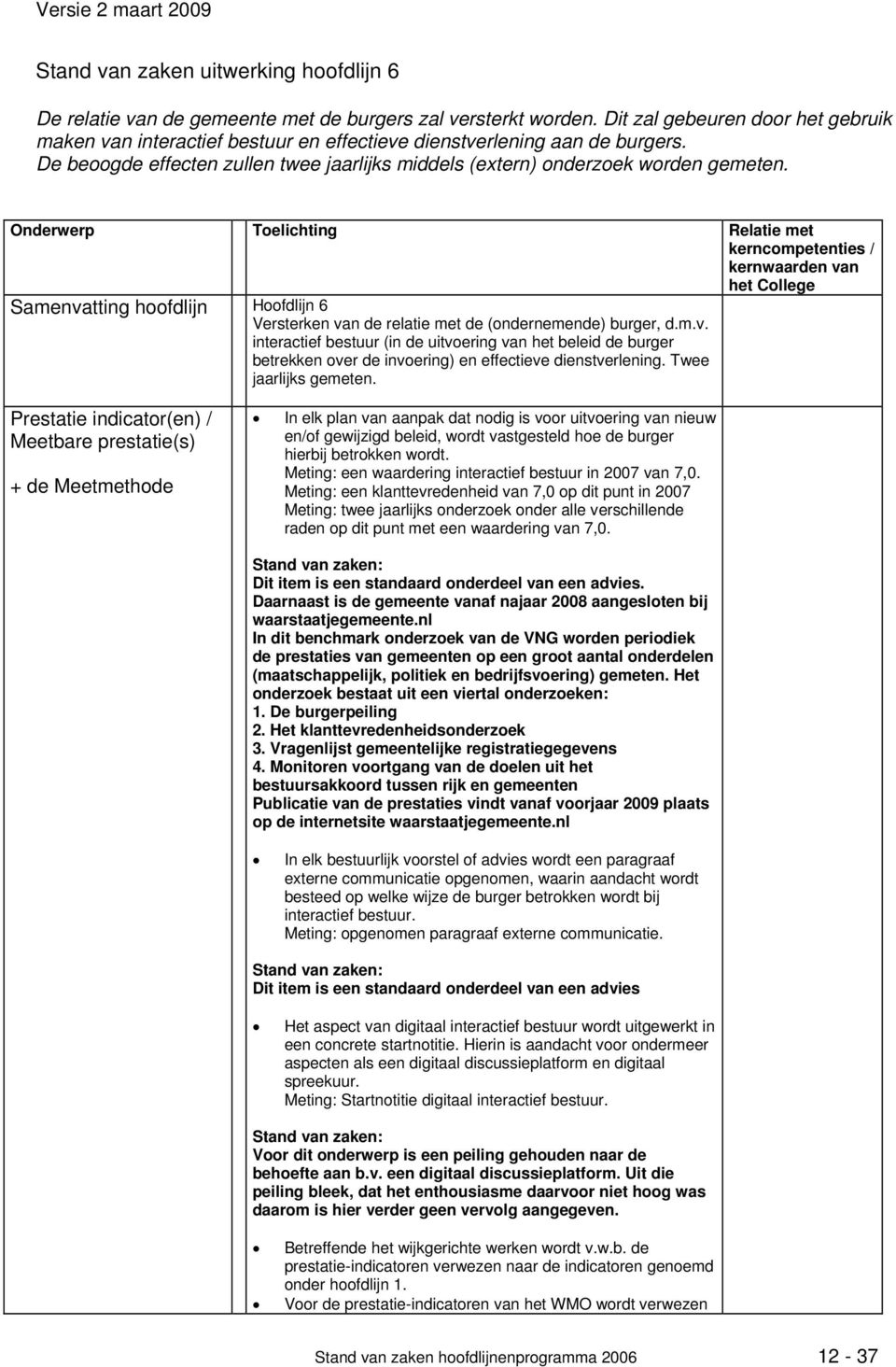 Samenvatting hoofdlijn Hoofdlijn 6 Versterken van de relatie met de (ondernemende) burger, d.m.v. interactief bestuur (in de uitvoering van het beleid de burger betrekken over de invoering) en effectieve dienstverlening.