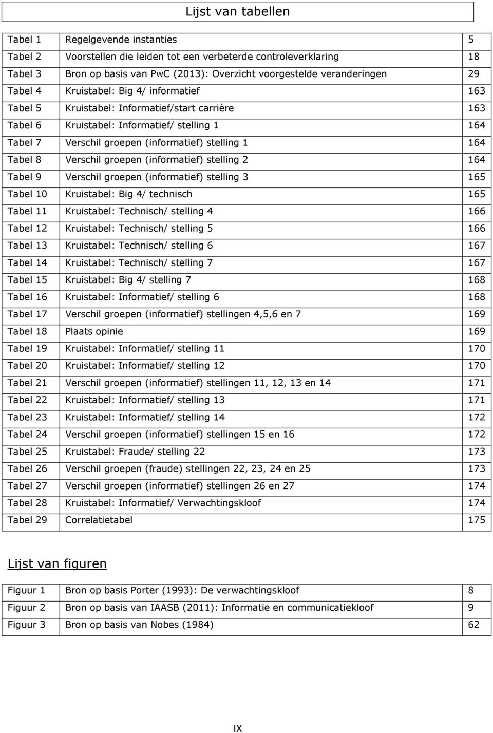 Tabel 8 Verschil groepen (informatief) stelling 2 164 Tabel 9 Verschil groepen (informatief) stelling 3 165 Tabel 10 Kruistabel: Big 4/ technisch 165 Tabel 11 Kruistabel: Technisch/ stelling 4 166