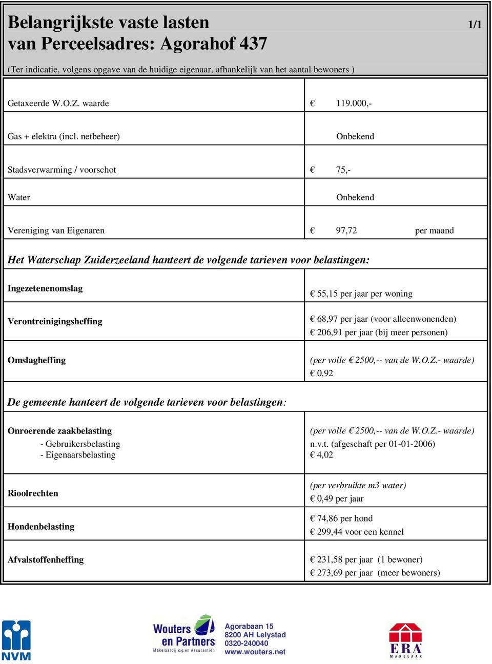 Ingezetenenomslag Verontreinigingsheffing 55,15 per jaar per woning 68,97 per jaar (voor alleenwonenden) 206,91 per jaar (bij meer personen) Omslagheffing (per volle 2500, van de W.O.Z.