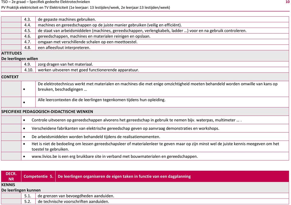 omgaan met verschillende schalen op een meettoestel. 4.8. een afleesfout interpreteren. 4.9. zorg dragen van het materiaal. 4.10. werken uitvoeren met goed functionerende apparatuur.