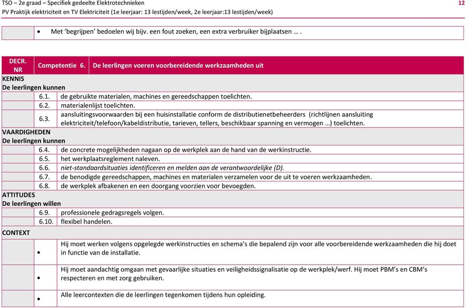 aansluitingsvoorwaarden bij een huisinstallatie conform de distributienetbeheerders (richtlijnen aansluiting elektriciteit/telefoon/kabeldistributie, tarieven, tellers, beschikbaar spanning en