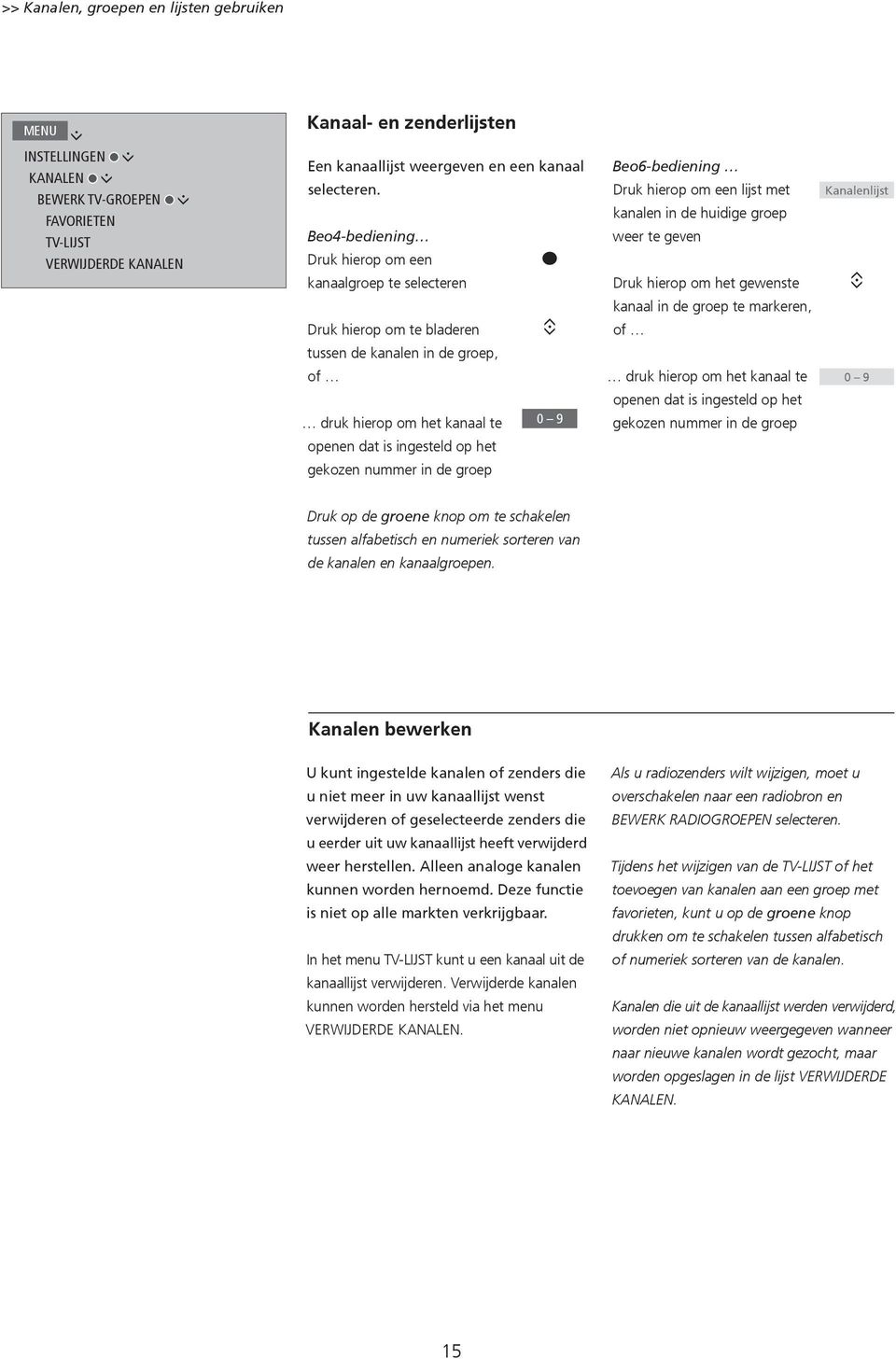 groep te markeren, Druk hierop om te bladeren of tussen de kanalen in de groep, of druk hierop om het kanaal te 0 9 openen dat is ingesteld op het druk hierop om het kanaal te 0 9 gekozen nummer in