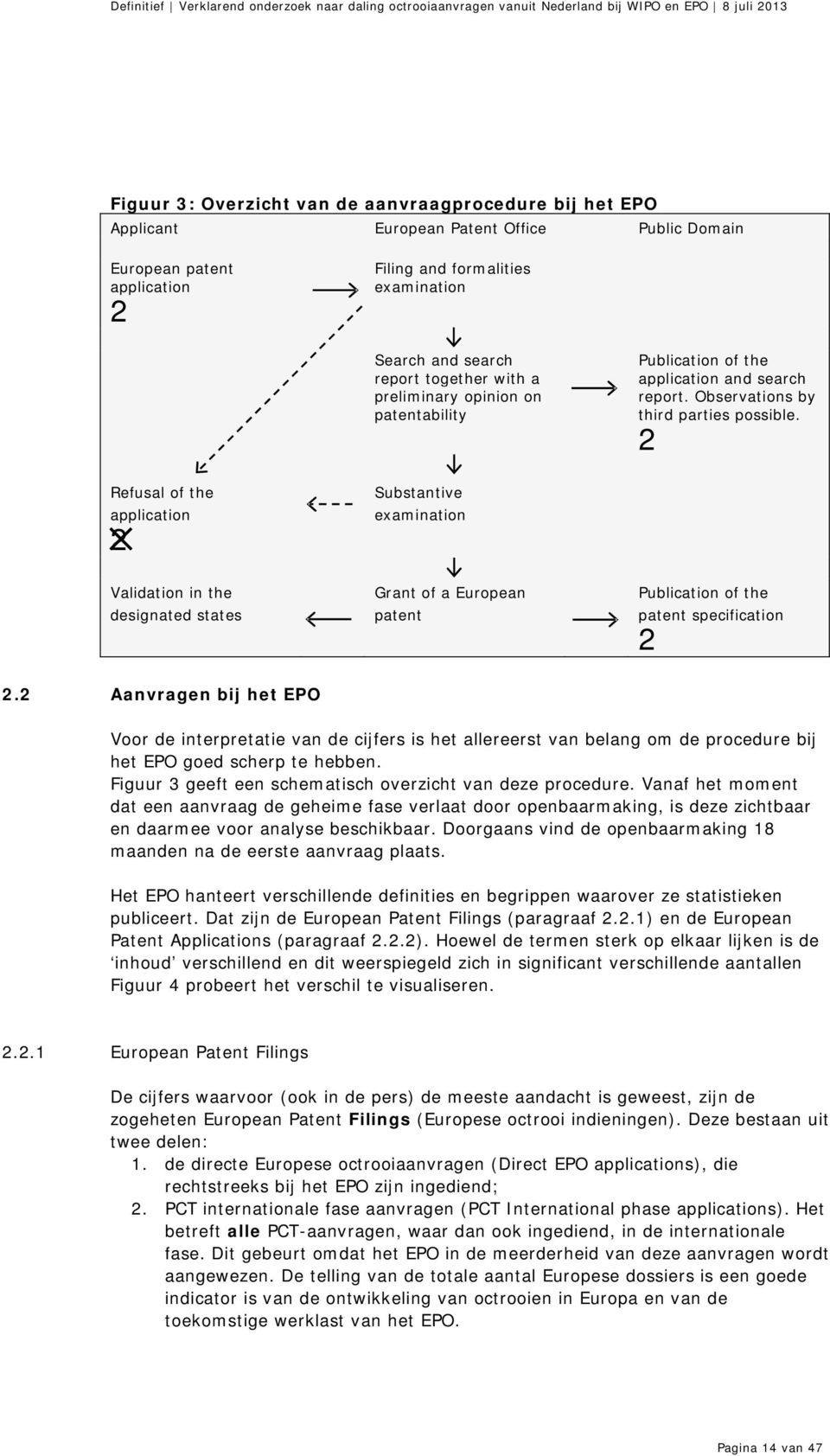 2 Refusal of the application 2 Substantive examination Validation in the designated states Grant of a European patent Publication of the patent specification 2 2.