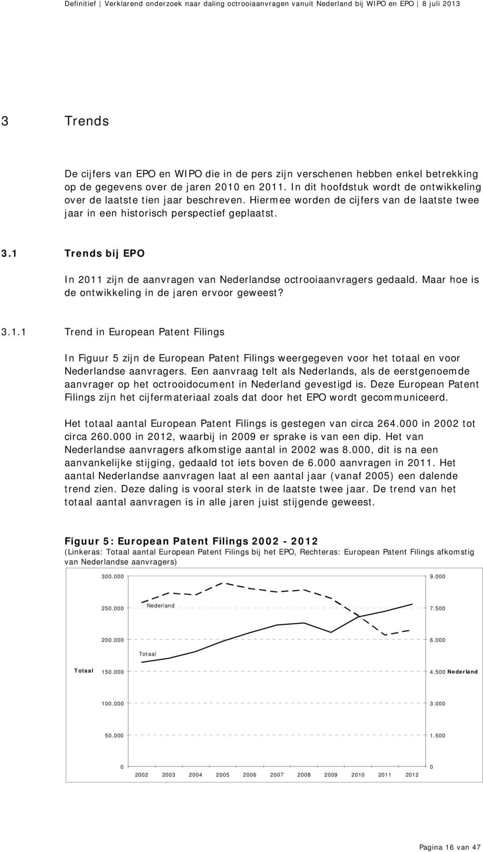 1 Trends bij EPO In 2011 zijn de aanvragen van Nederlandse octrooiaanvragers gedaald. Maar hoe is de ontwikkeling in de jaren ervoor geweest? 3.1.1 Trend in European Patent Filings In Figuur 5 zijn de European Patent Filings weergegeven voor het totaal en voor Nederlandse aanvragers.