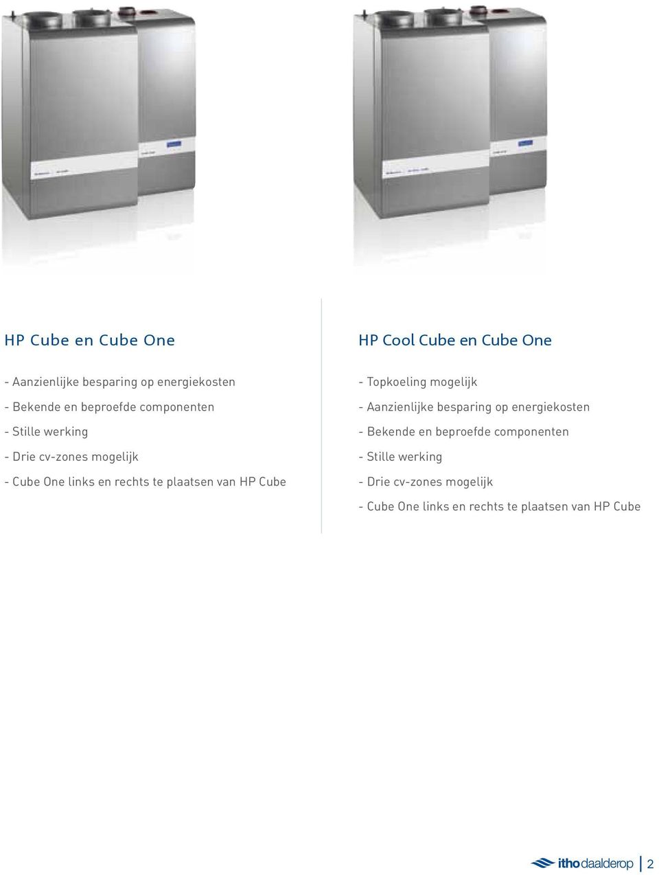 plaatsen van HP Cube - Topkoeling mogelijk - Aanzienlijke besparing op energiekosten - Bekende en 