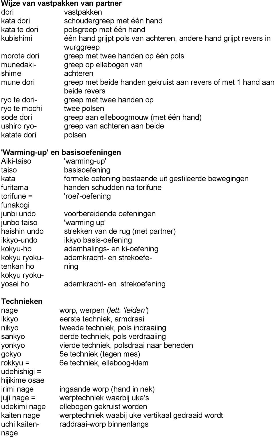 dori- greep met twee handen op ryo te mochi twee polsen sode dori greep aan elleboogmouw (met één hand) ushiro ryo- greep van achteren aan beide katate dori polsen 'Warming-up' en basisoefeningen