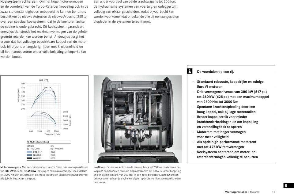 over een speciaal koelsysteem, dat in de koeltoren achter de cabine is ondergebracht.