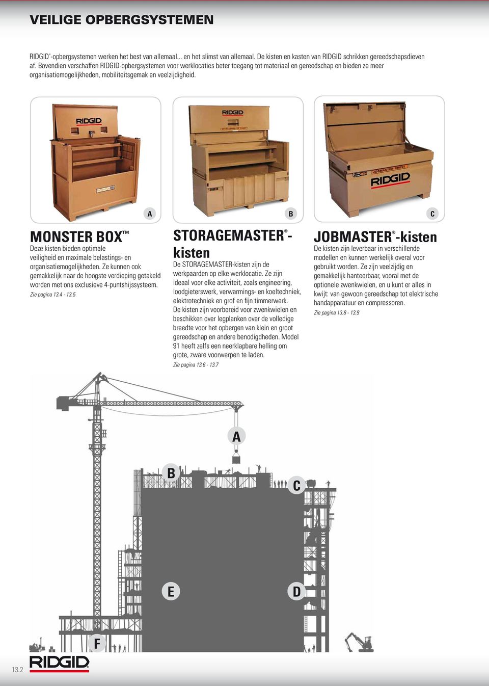 A B C MONSTER BOX Deze kisten bieden optimale veiligheid en maximale belastings- en organisatiemogelijkheden.