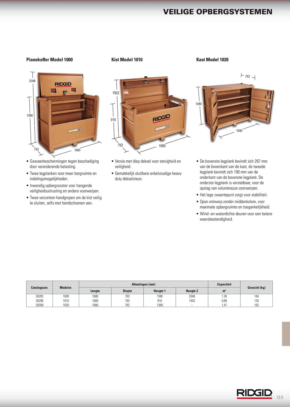 Twee verzonken handgrepen om de kist veilig te sluiten, zelfs met handschoenen aan. Versie met diep deksel voor stevigheid en veiligheid. Gemakkelijk sluitbare enkelvoudige heavyduty dekselsteun.