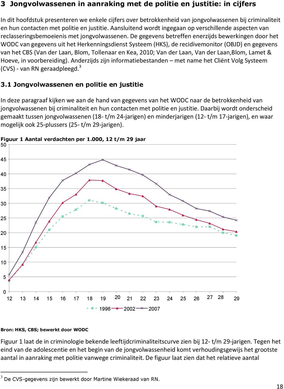 De gegevens betreffen enerzijds bewerkingen door het WODC van gegevens uit het Herkenningsdienst Systeem (HKS), de recidivemonitor (OBJD) en gegevens van het CBS (Van der Laan, Blom, Tollenaar en