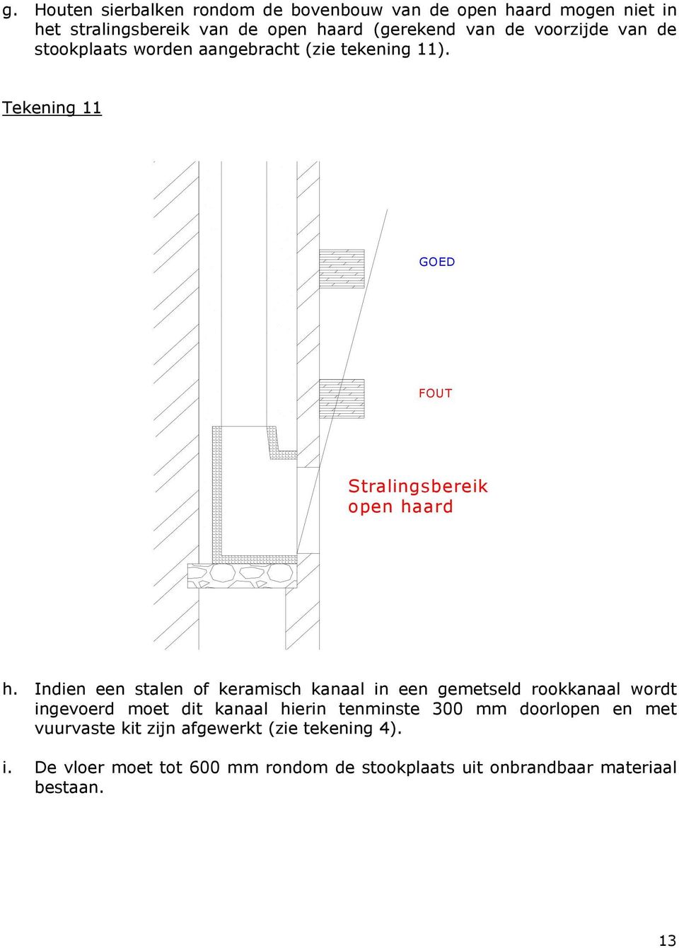 Indien een stalen of keramisch kanaal in een gemetseld rookkanaal wordt ingevoerd moet dit kanaal hierin tenminste 300 mm