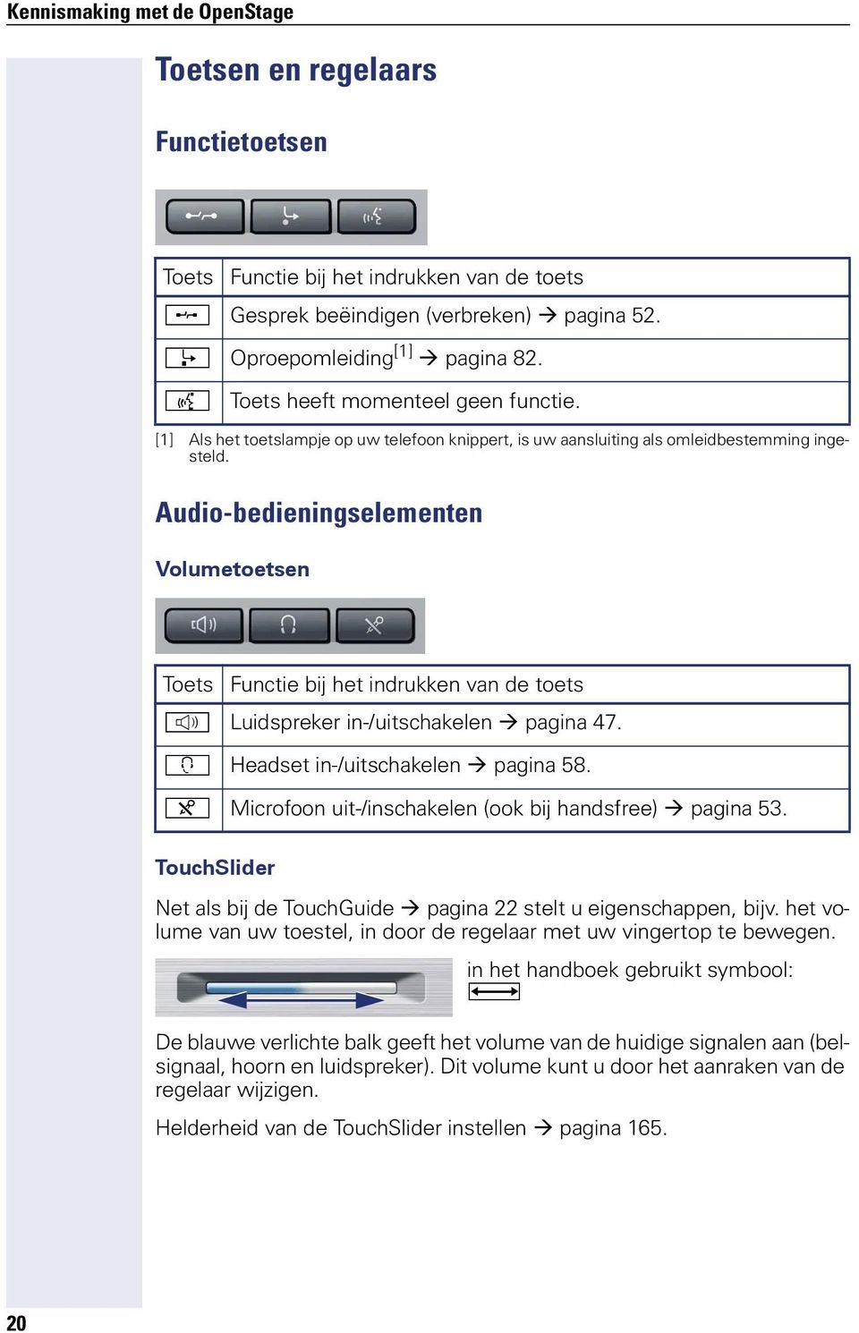 Audio-bedieningselementen Volumetoetsen Toets TouchSlider Functie bij het indrukken van de toets n Luidspreker in-/uitschakelen pagina 47. o Headset in-/uitschakelen pagina 58.