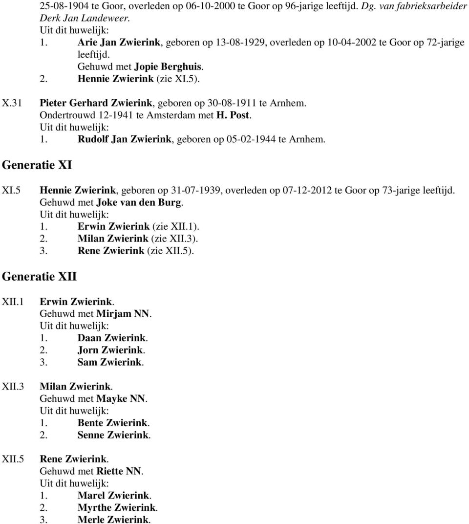 .5). X.31 Pieter Gerhard Zwierink, geboren op 30-08-1911 te Arnhem. Ondertrouwd 12-1941 te Amsterdam met H. Post. 1. Rudolf Jan Zwierink, geboren op 05-02-1944 te Arnhem. Generatie XI XI.