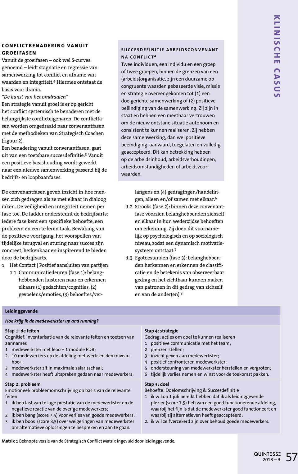 De conflictfasen worden omgedraaid naar convenantfasen met de methodieken van Strategisch Coachen (figuur 2). Een benadering vanuit convenantfasen, gaat uit van een toetsbare succesdefinitie.