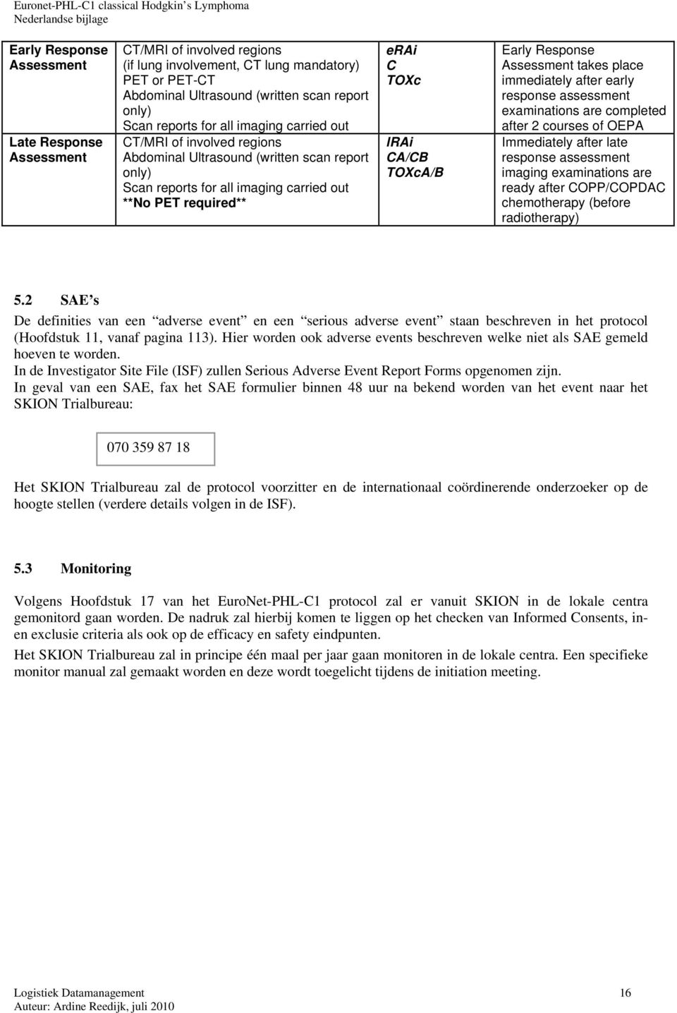 Response Assessment takes place immediately after early response assessment examinations are completed after 2 courses of OEPA Immediately after late response assessment imaging examinations are