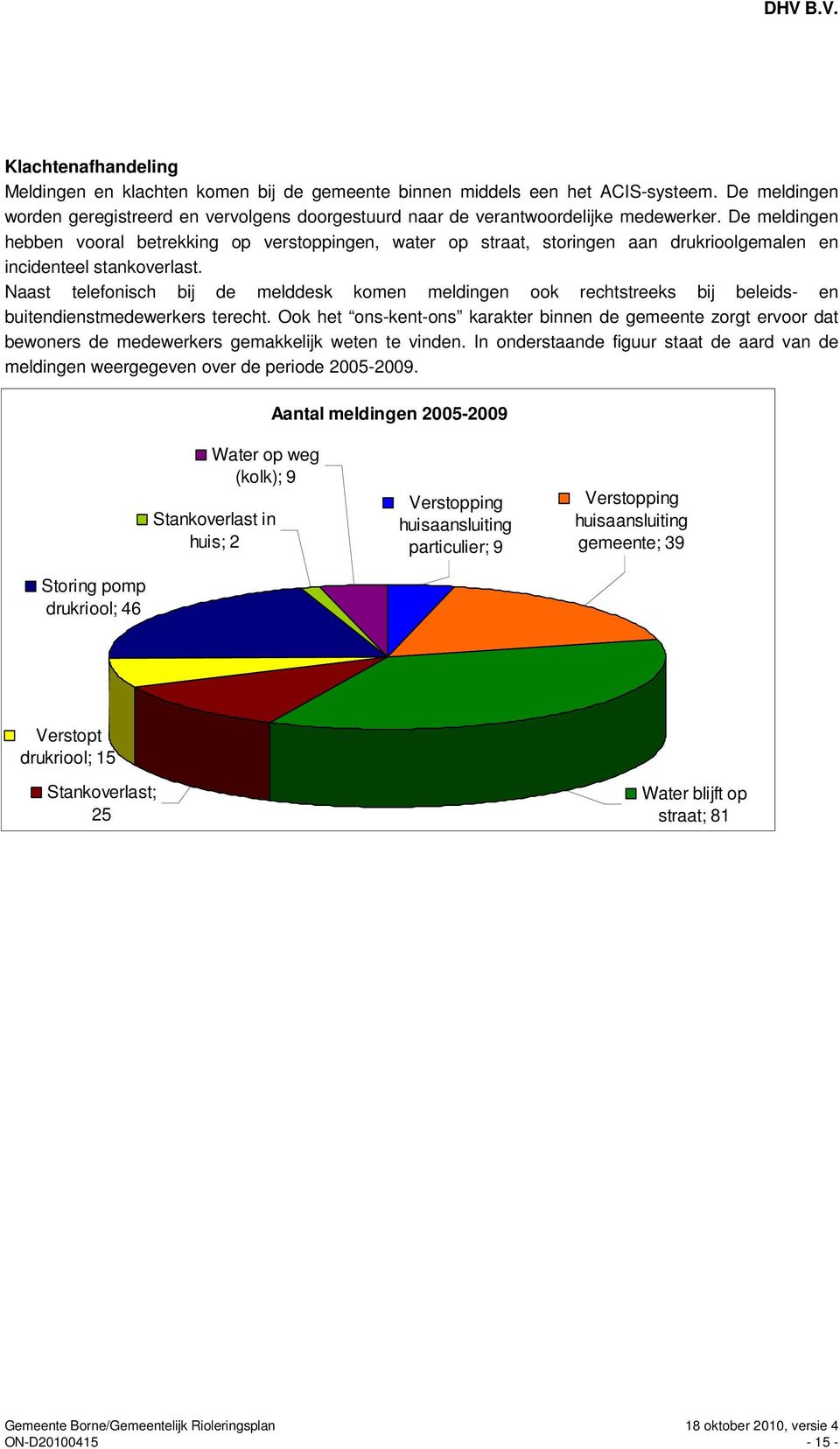 Naast telefonisch bij de melddesk komen meldingen ook rechtstreeks bij beleids- en buitendienstmedewerkers terecht.