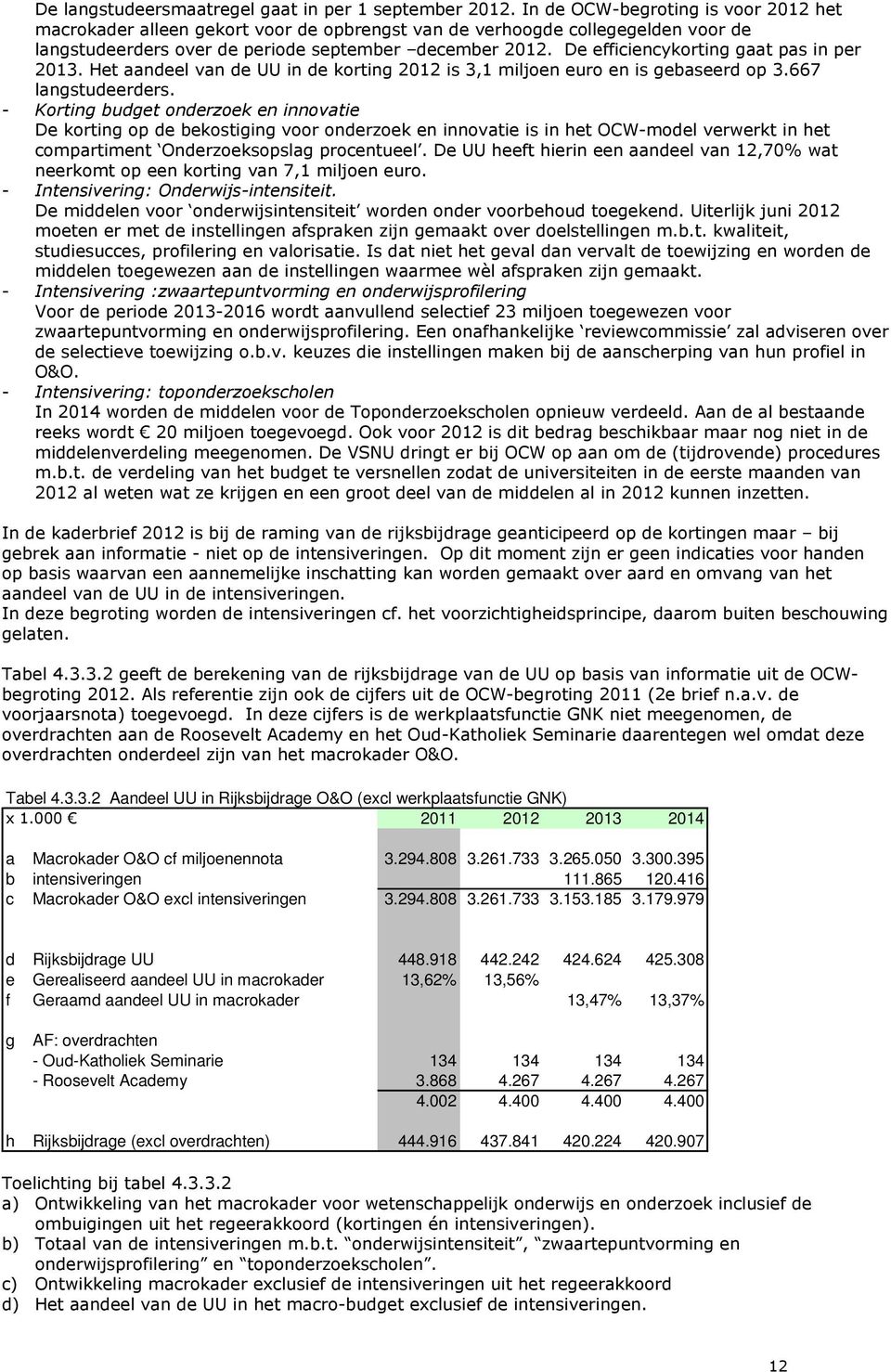 De efficiencykorting gaat pas in per 2013. Het aandeel van de UU in de korting 2012 is 3,1 miljoen euro en is gebaseerd op 3.667 langstudeerders.