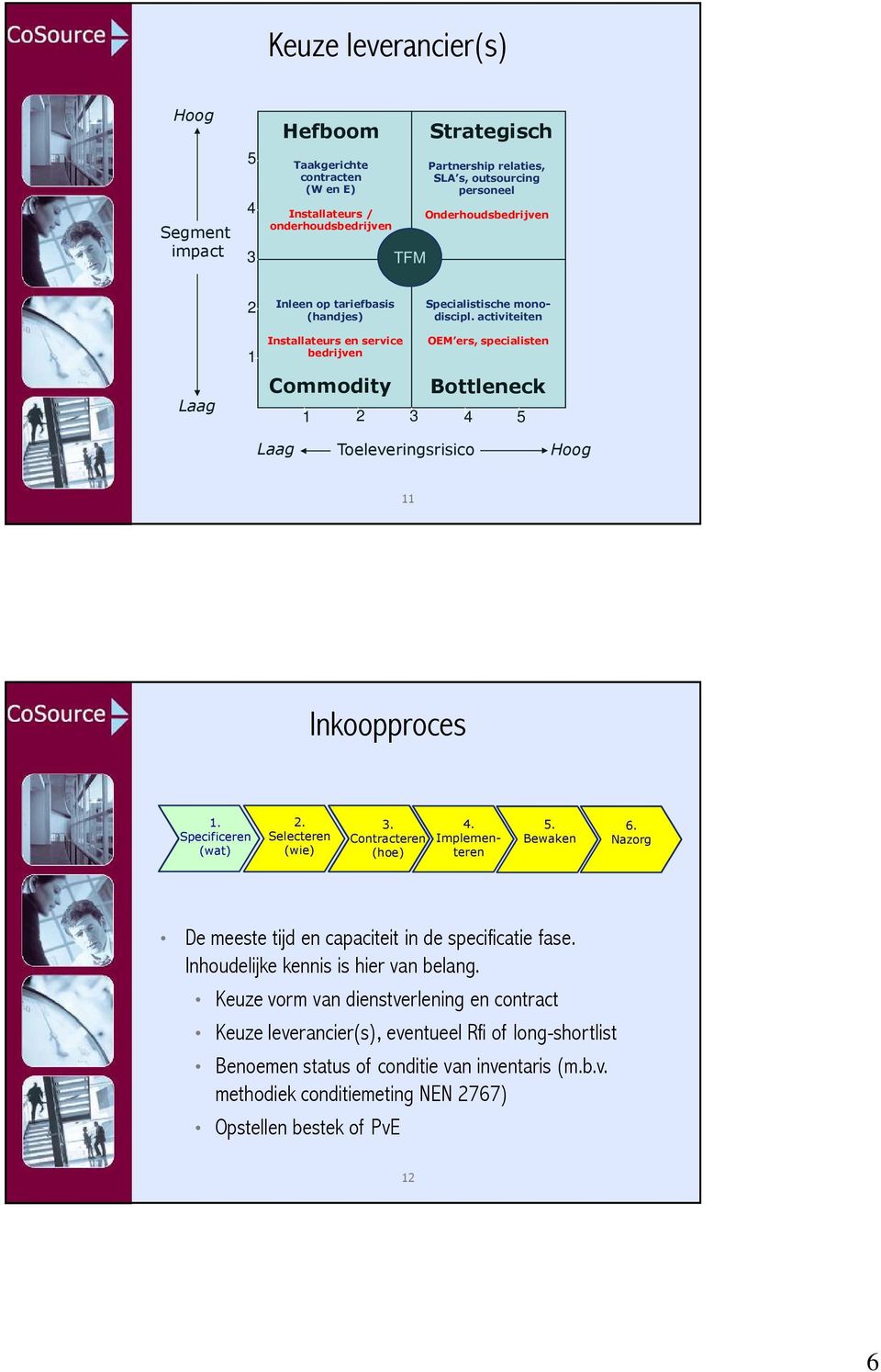 activiteiten OEM ers, specialisten Laag Commodity Bottleneck 1 2 3 4 5 Laag Toeleveringsrisico Hoog 11 Inkoopproces 1. Specificeren (wat) 2. Selecteren (wie) 3. Contracteren (hoe) 4. Implementeren 5.