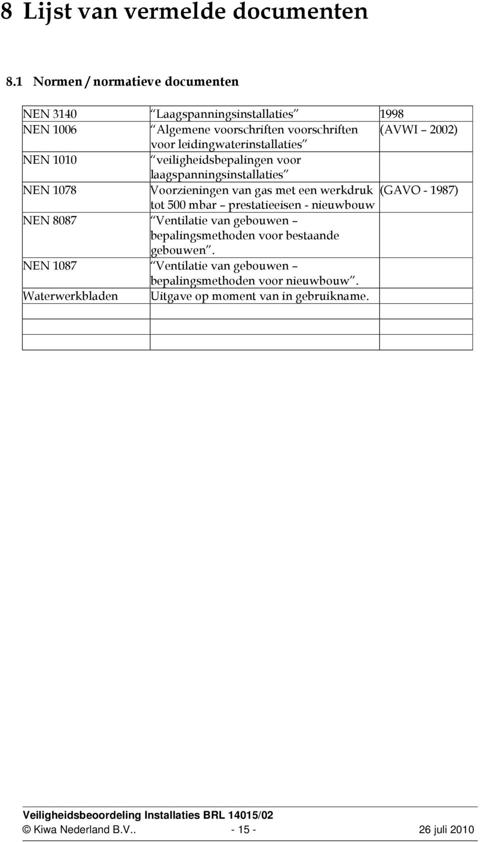 NEN 1010 veiligheidsbepalingen voor laagspanningsinstallaties NEN 1078 Voorzieningen van gas met een werkdruk (GAVO - 1987) tot 500 mbar prestatieeisen -