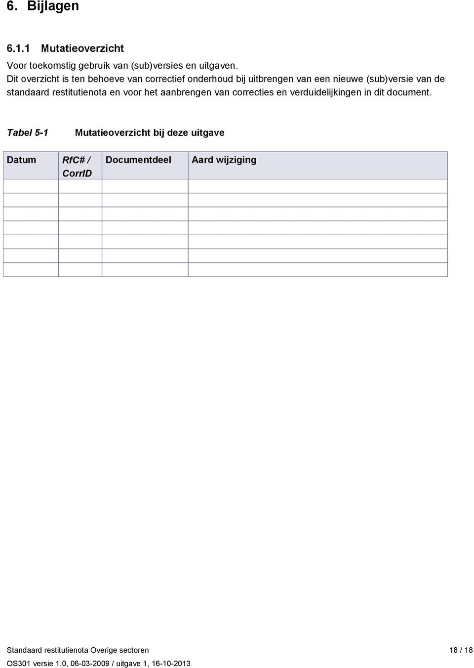 standaard restitutienota en voor het aanbrengen van correcties en verduidelijkingen in dit document.