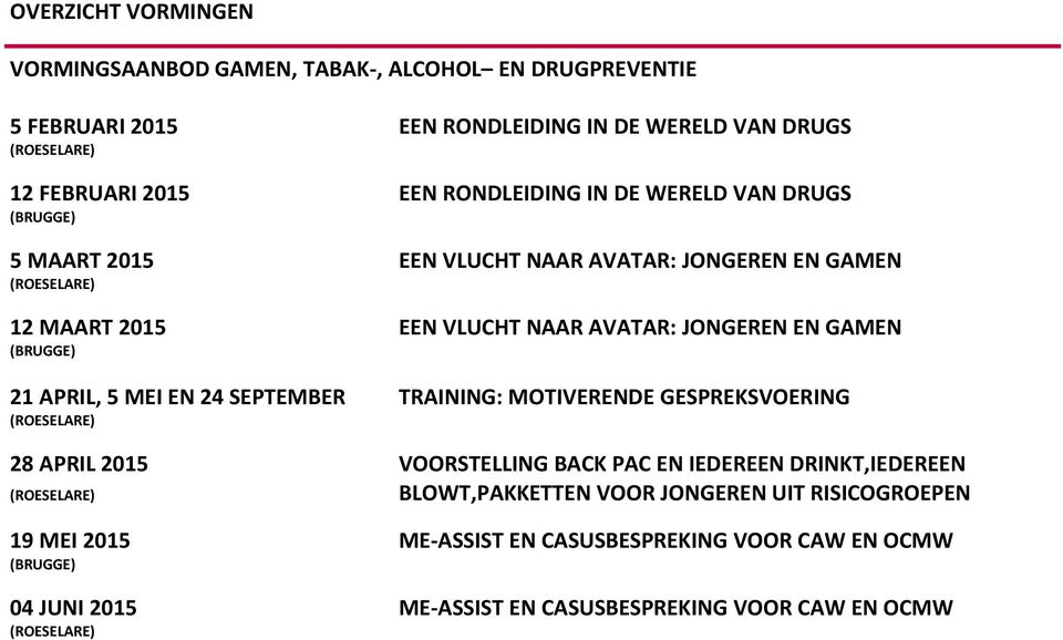 (BRUGGE) 21 APRIL, 5 MEI EN 24 SEPTEMBER TRAINING: MOTIVERENDE GESPREKSVOERING (ROESELARE) 28 APRIL 2015 VOORSTELLING BACK PAC EN IEDEREEN DRINKT,IEDEREEN (ROESELARE)