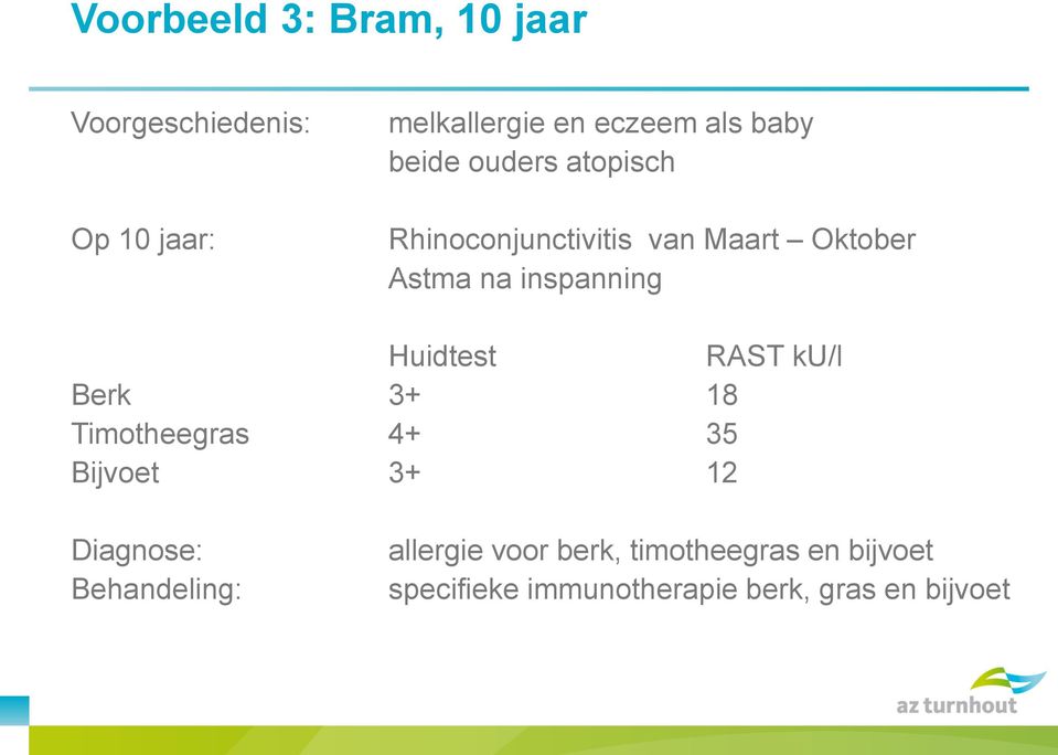 Huidtest RAST ku/l Berk 3+ 18 Timotheegras 4+ 35 Bijvoet 3+ 12 Diagnose: Behandeling: