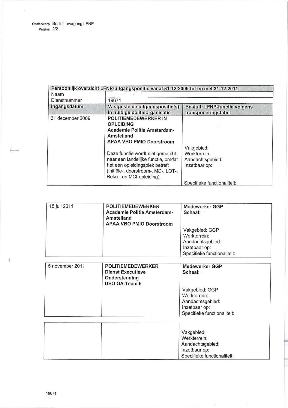 niet gematcht naar een landelijke functie, omdat het een opleidingsplek betreft (initiële-, doorstroom-, MD-, LOT-, Reku-, en MCI-opleiding).