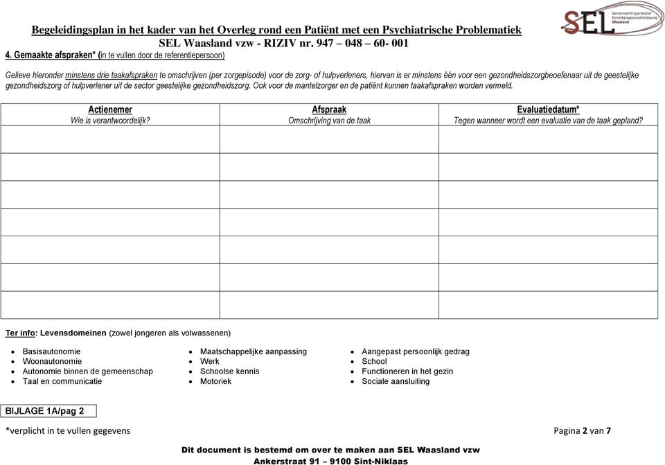 Ook voor de mantelzorger en de patiënt kunnen taakafspraken worden vermeld. Actienemer Wie is verantwoordelijk?