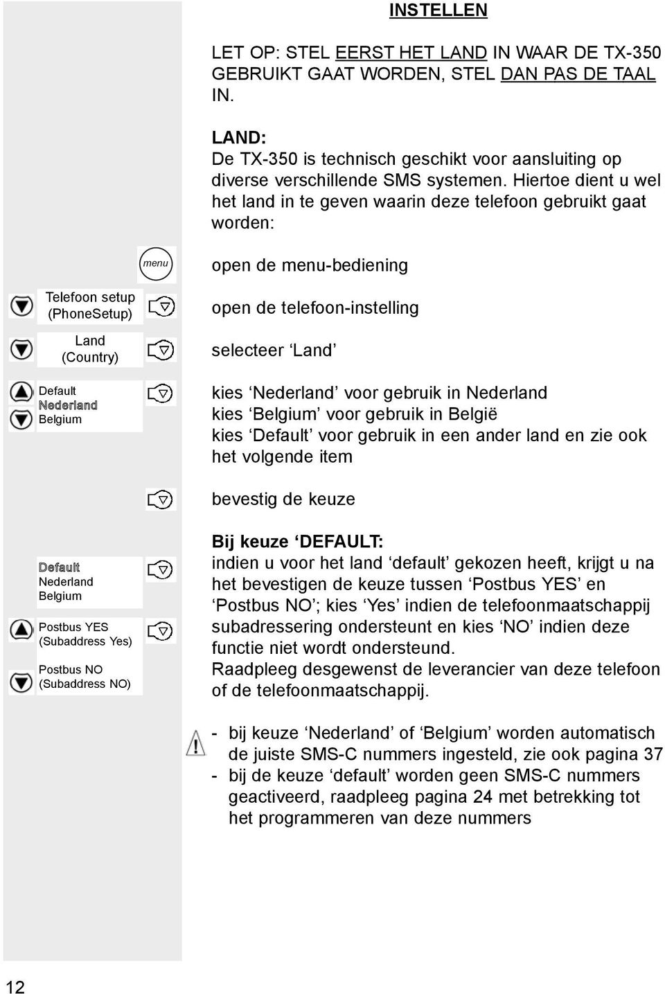 telefoon-instelling selecteer Land kies Nederland voor gebruik in Nederland kies Belgium voor gebruik in België kies Default voor gebruik in een ander land en zie ook het volgende item bevestig de