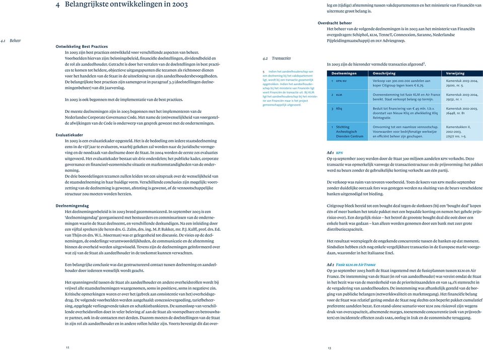 Voorbeelden hiervan zijn: beloningsbeleid, financiële doelstellingen, dividendbeleid en de rol als aandeelhouder.