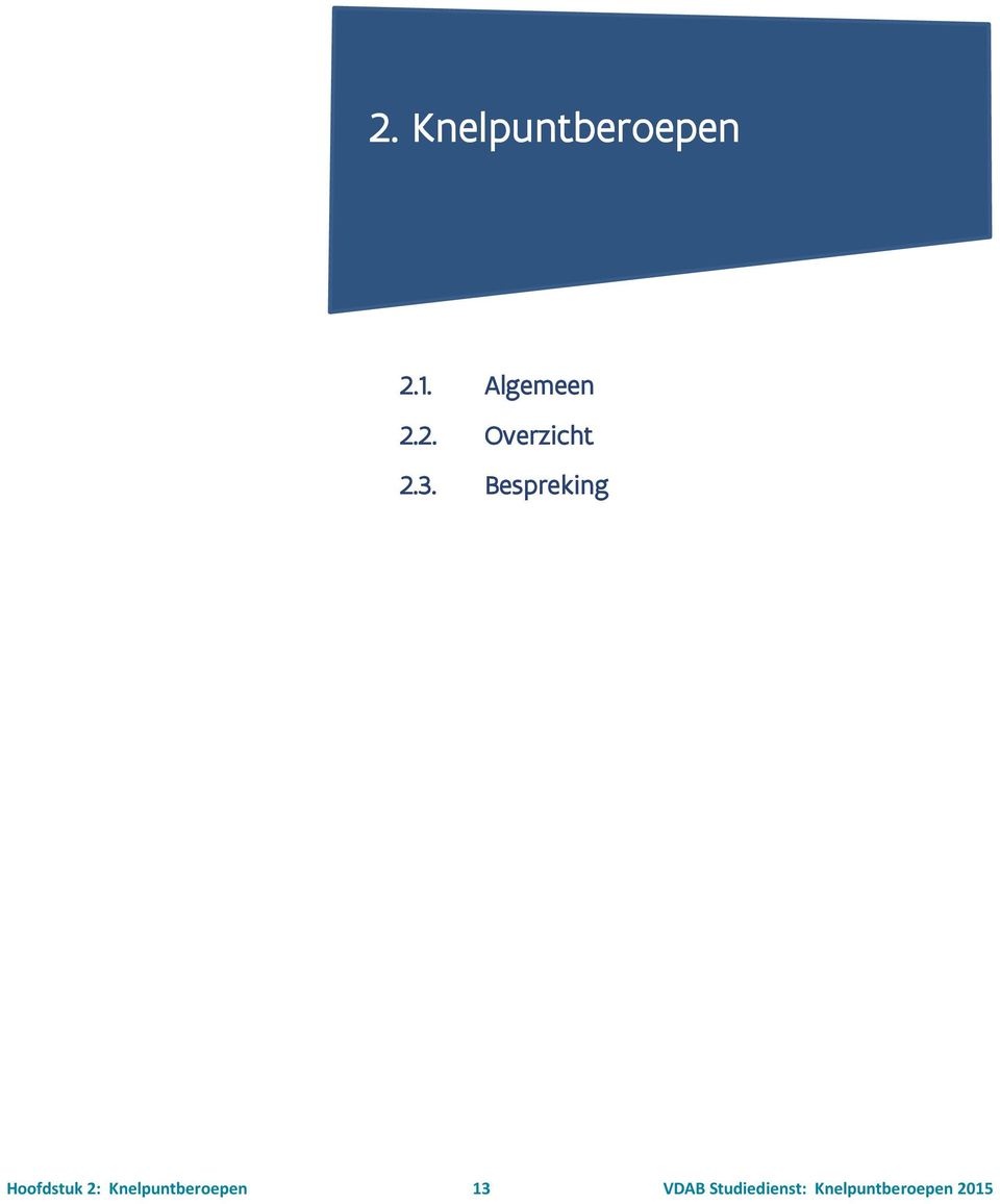 Bespreking Hoofdstuk 2: