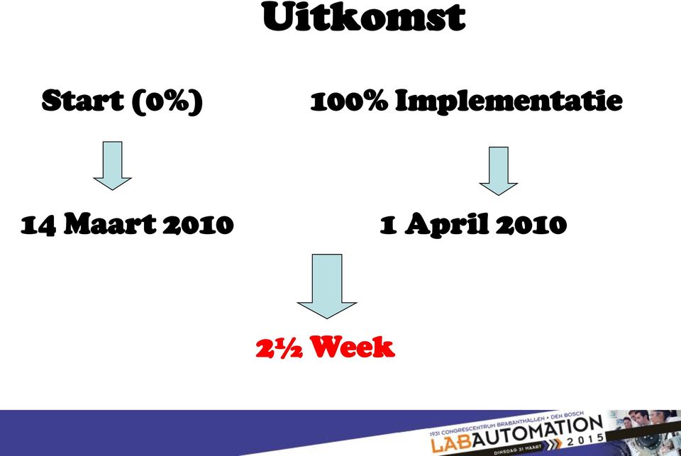 Implementatie 14