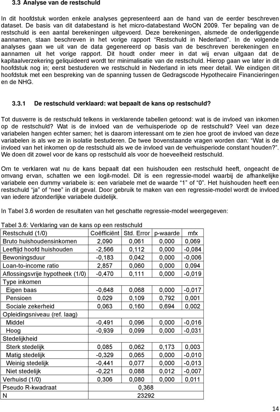 In de volgende analyses gaan we uit van de data gegenereerd op basis van de beschreven berekeningen en aannamen uit het vorige rapport.