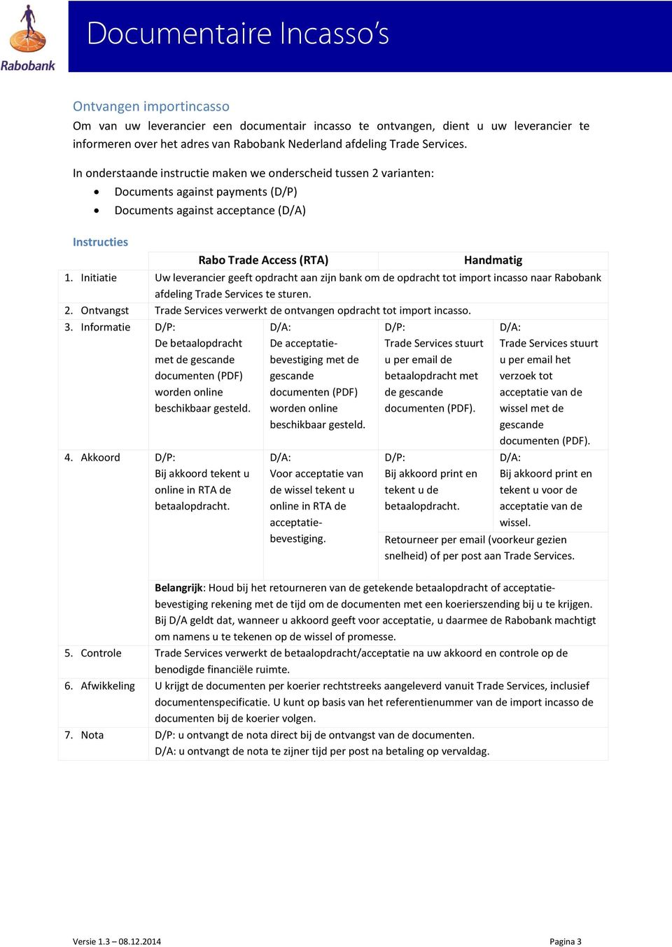 Initiatie Uw leverancier geeft opdracht aan zijn bank om de opdracht tot import incasso naar Rabobank afdeling Trade Services te sturen. 2.