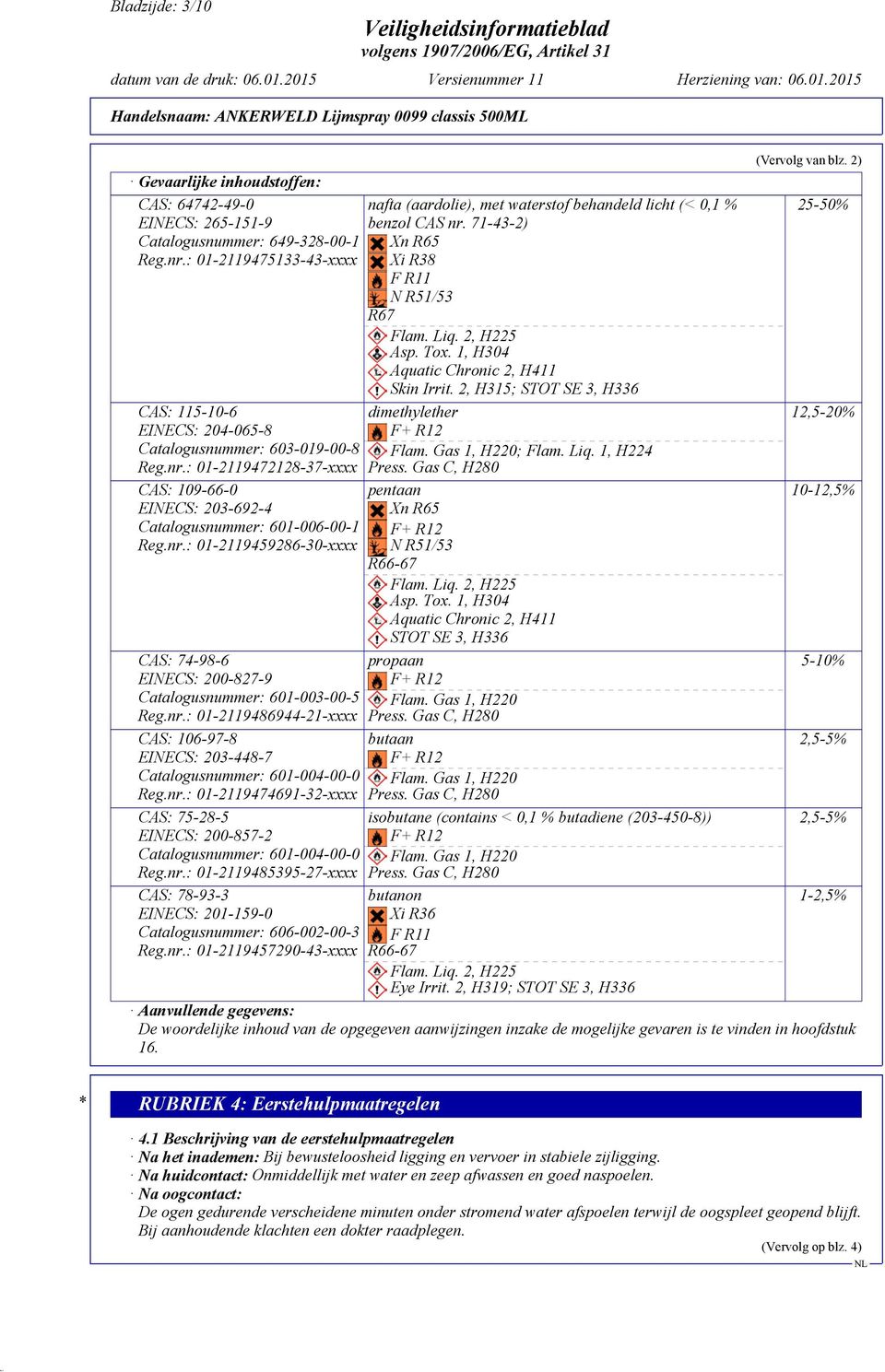nr.: 01-2119486944-21-xxxx CAS: 106-97-8 EINECS: 203-448-7 Catalogusnummer: 601-004-00-0 Reg.nr.: 01-2119474691-32-xxxx CAS: 75-28-5 EINECS: 200-857-2 Catalogusnummer: 601-004-00-0 Reg.nr.: 01-2119485395-27-xxxx CAS: 78-93-3 EINECS: 201-159-0 Catalogusnummer: 606-002-00-3 Reg.
