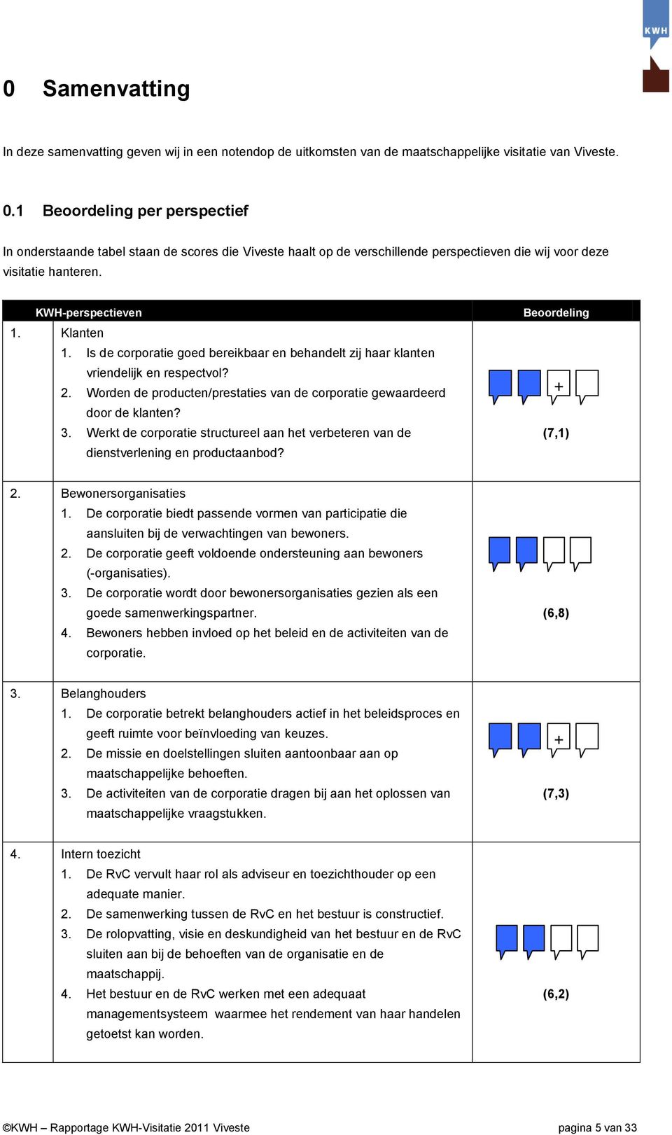 Is de corporatie goed bereikbaar en behandelt zij haar klanten vriendelijk en respectvol? 2. Worden de producten/prestaties van de corporatie gewaardeerd door de klanten? 3.